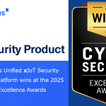 The Unified xIoT Security Management Platform from Phosphorus takes the win for IoT Security Product