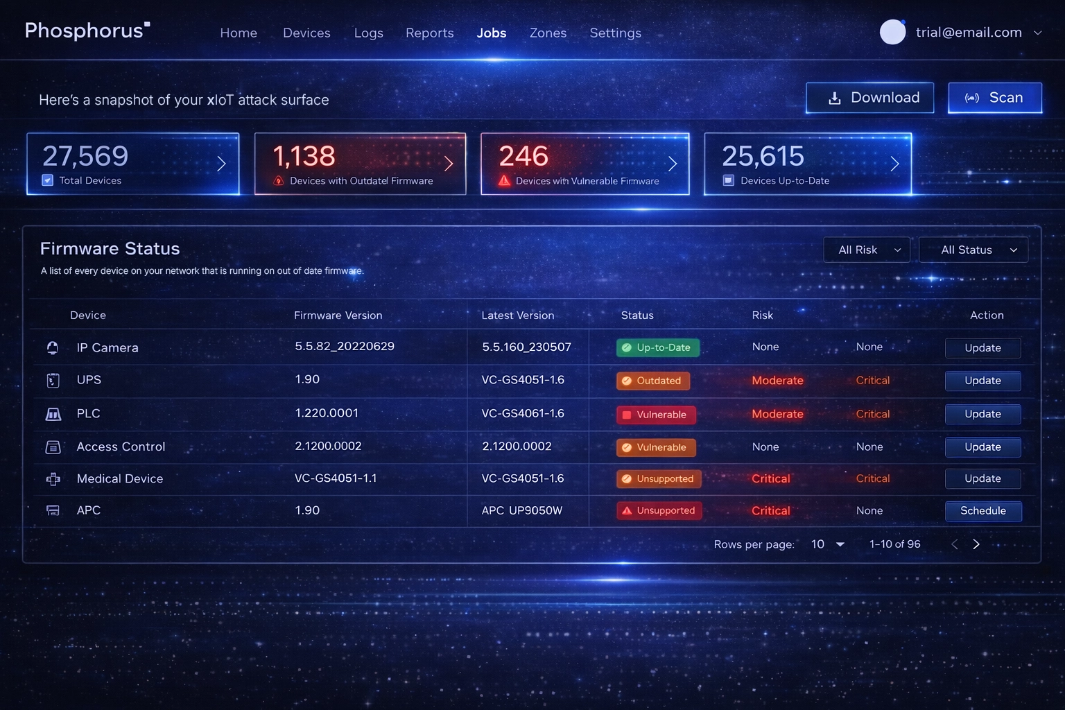 Firmware management dashboard